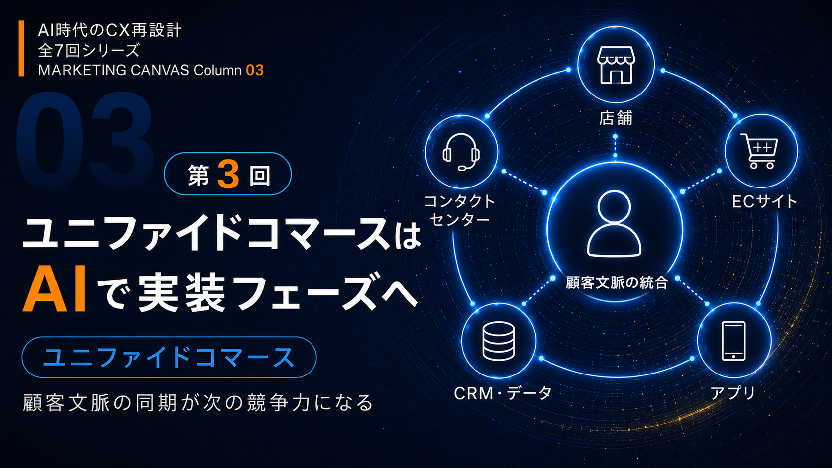 データ統合は、「顧客理解」のためにある。