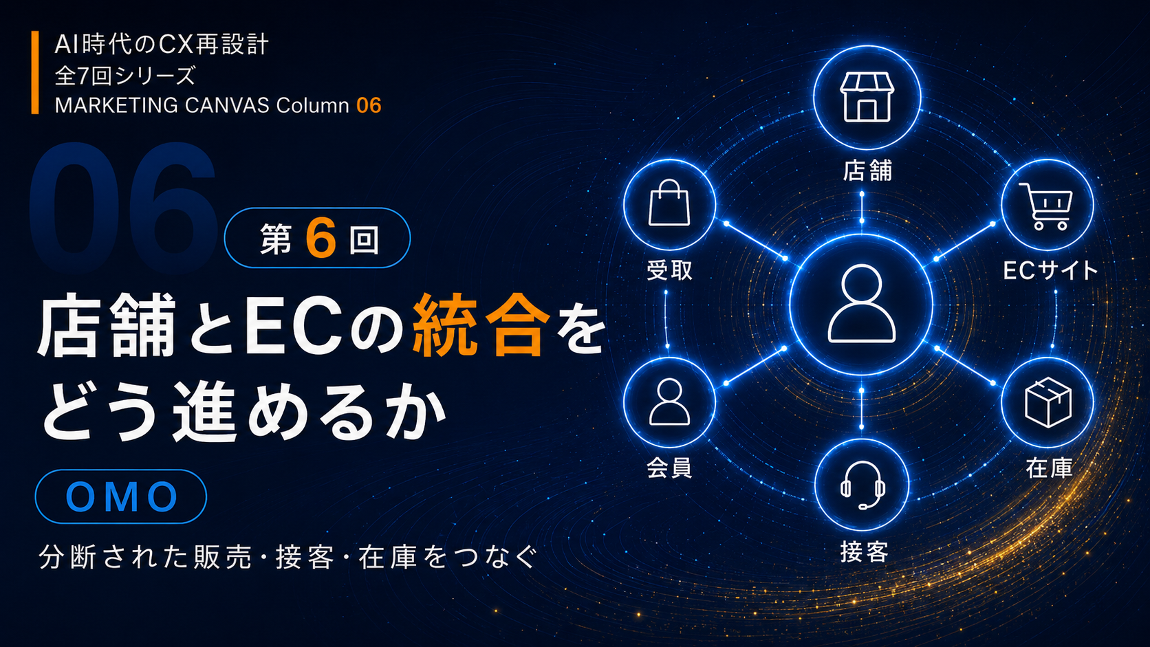 OMOの次に問われる「顧客文脈同期」